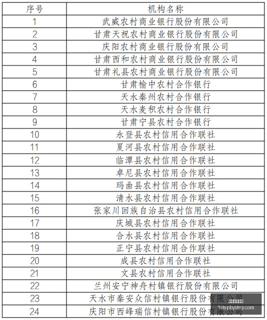 巨星汇聚女,篮世界杯半,决赛,威尼斯娱乐城官网,威尼斯娱乐城App,威尼斯娱乐城下载,威尼斯娱乐城登录,威尼斯娱乐城平台