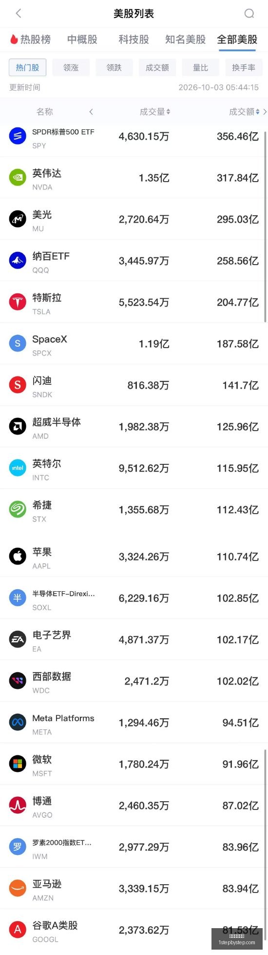 摩托车市场,趋势,李耀董事长,威尼斯娱乐城官网,威尼斯娱乐城App,威尼斯娱乐城下载,威尼斯娱乐城登录,威尼斯娱乐城平台